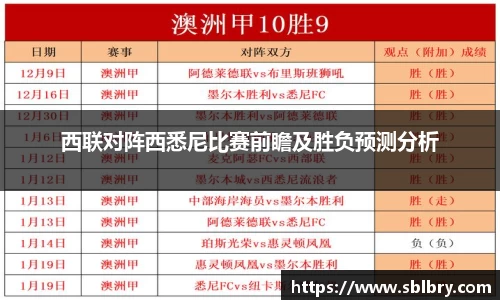 西联对阵西悉尼比赛前瞻及胜负预测分析
