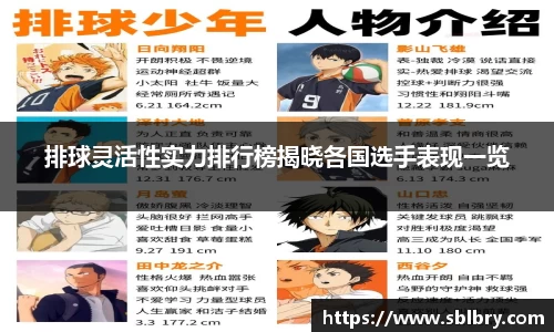 必一排球灵活性实力排行榜揭晓各国选手表现一览