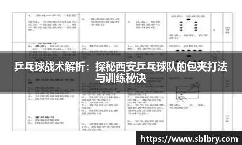 必一乒乓球战术解析：探秘西安乒乓球队的包夹打法与训练秘诀